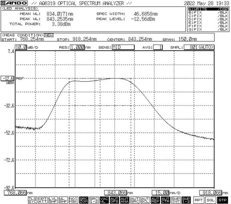 840nm 10mW 40nm SLD Broadband Light Source